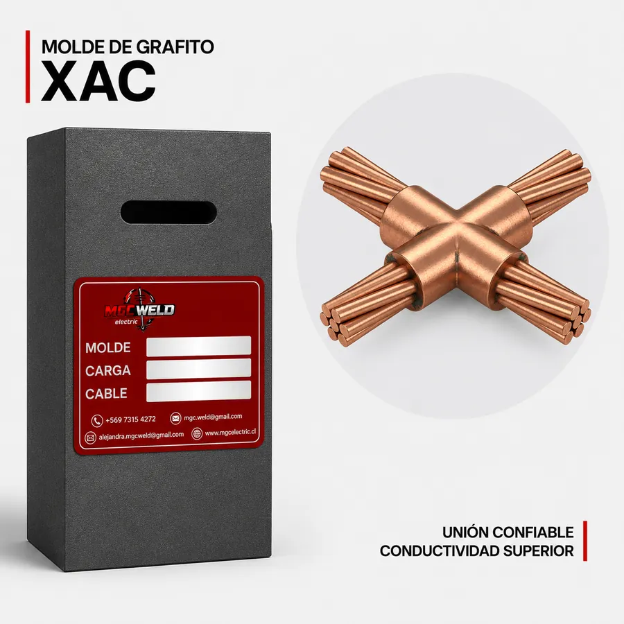Conexiones en “X” horizontal — Tipo XA XAC para puesta a tierra